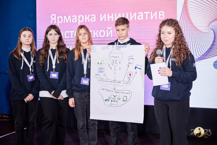 Пишем в будущее.