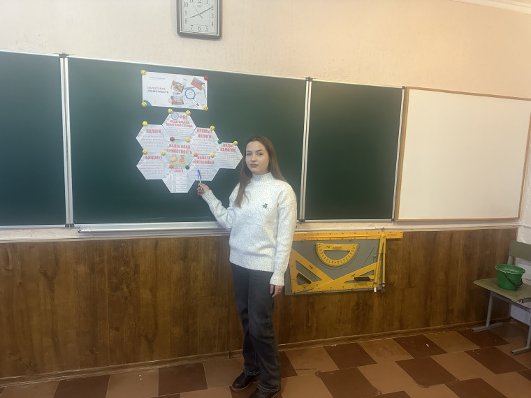 Налоговая грамотность.