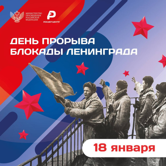 Прорыв блокады Ленинграда.
