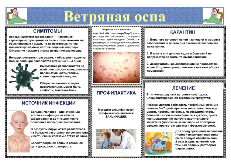 Дистанционное обучение.